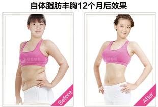 成人丰胸小技巧视频大全,视频大全精华汇总